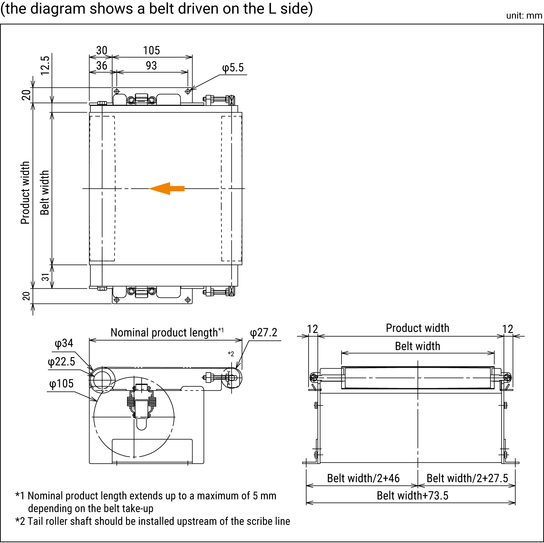 Dimensions