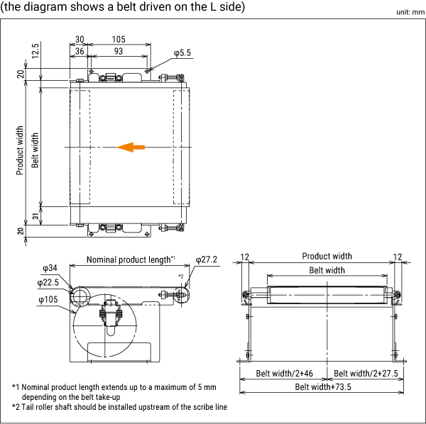 Dimensions