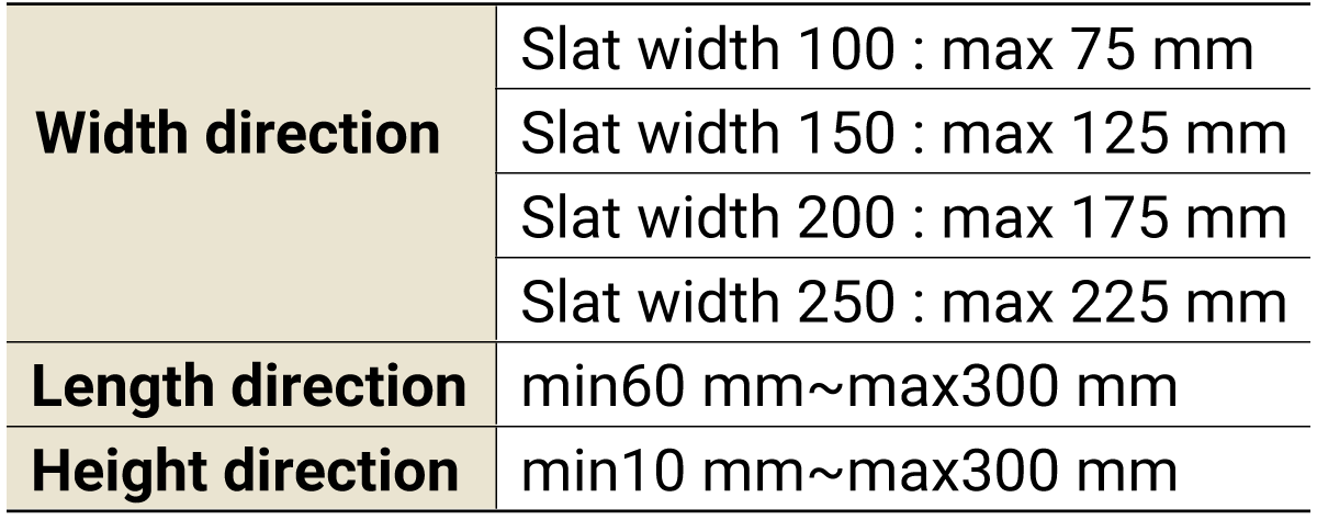 Size of transported objects