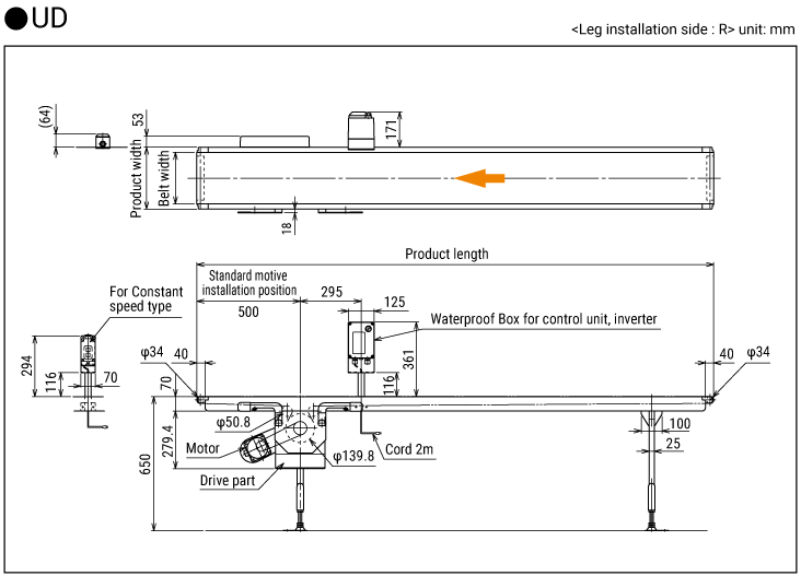 Dimensions UD