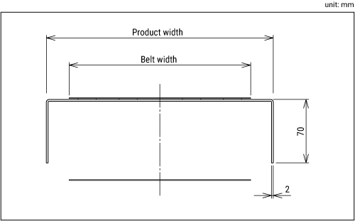 Cross-section