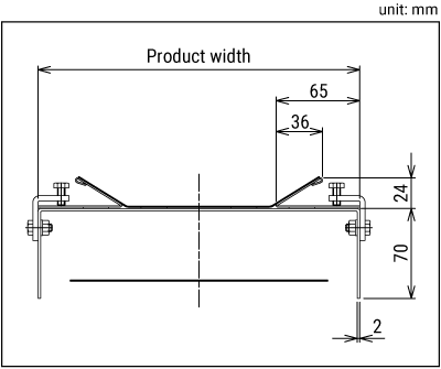 Cross-section