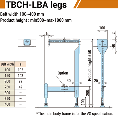 TBCH-LBA legs