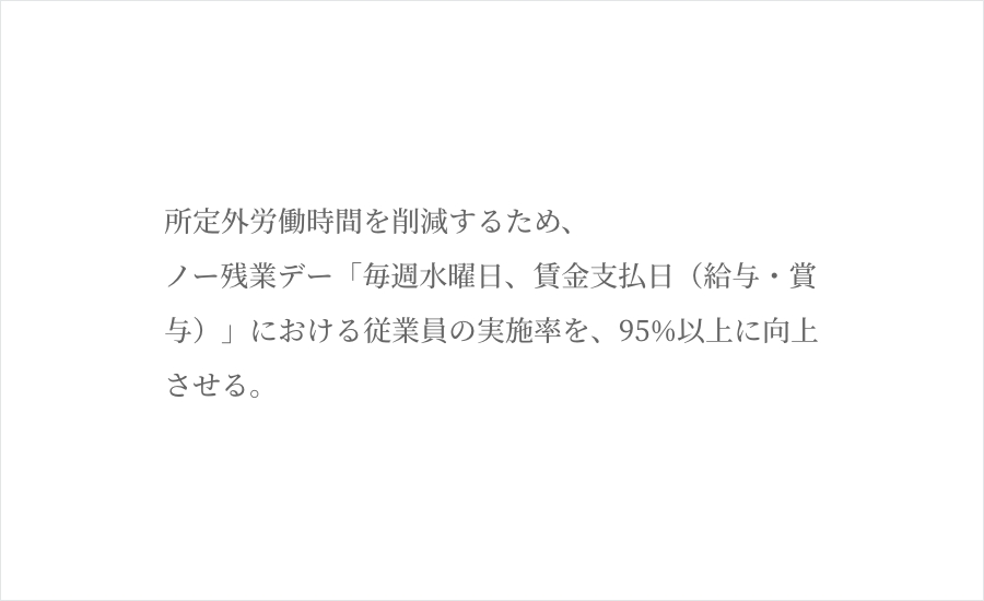 所定外労働時間を削減するため、ノー残業デー「毎週水曜日、賃金支払日(給与・賞与)」における従業員の実施率を、95%以上に向上させる。