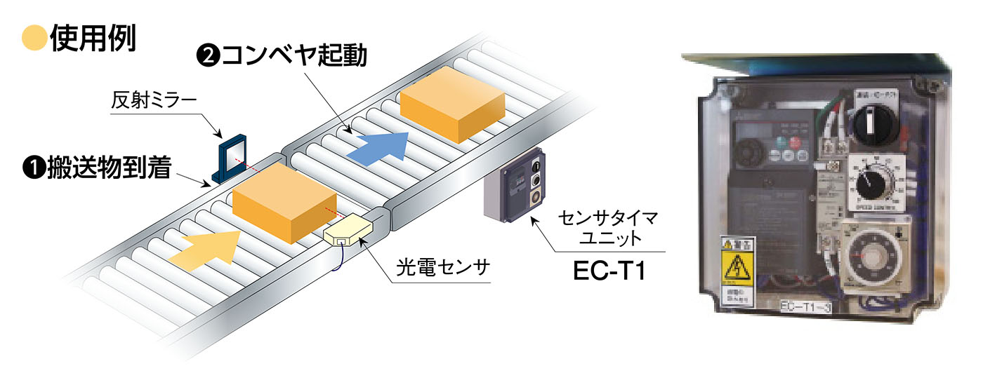 画像イメージ