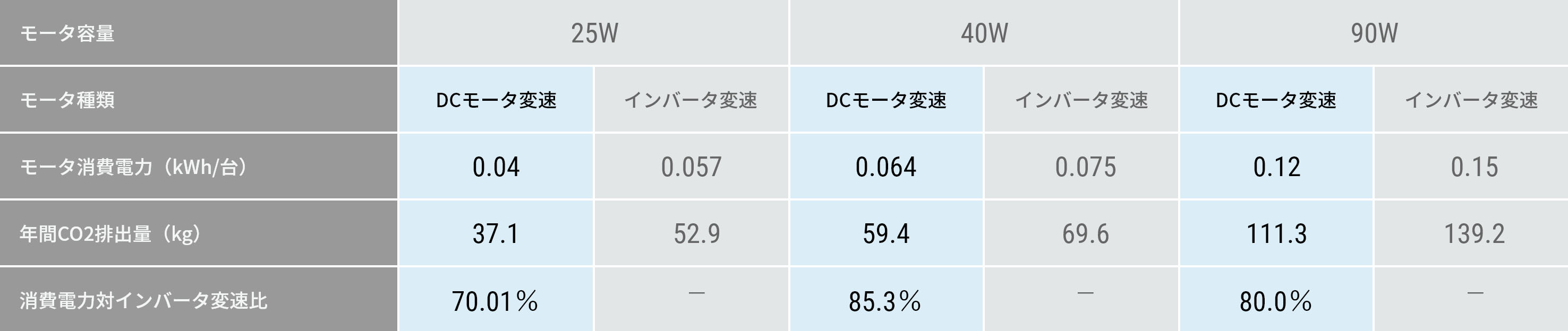 イメージ図