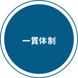 一貫体制