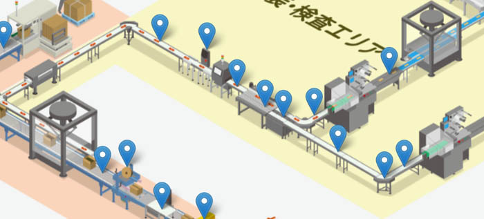 シーン・用途で検索イメージ