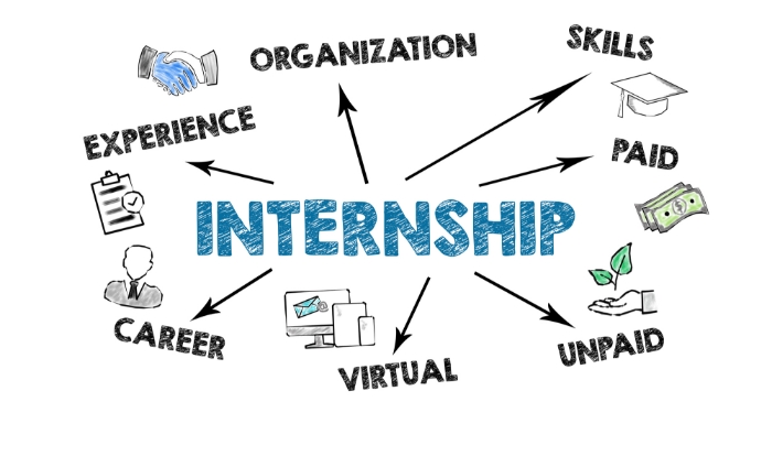 internship