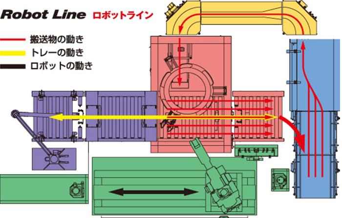 画像イメージ