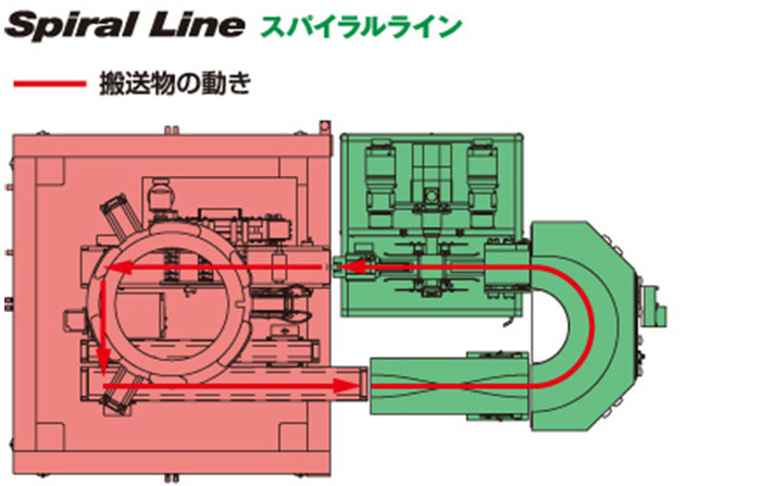 画像イメージ