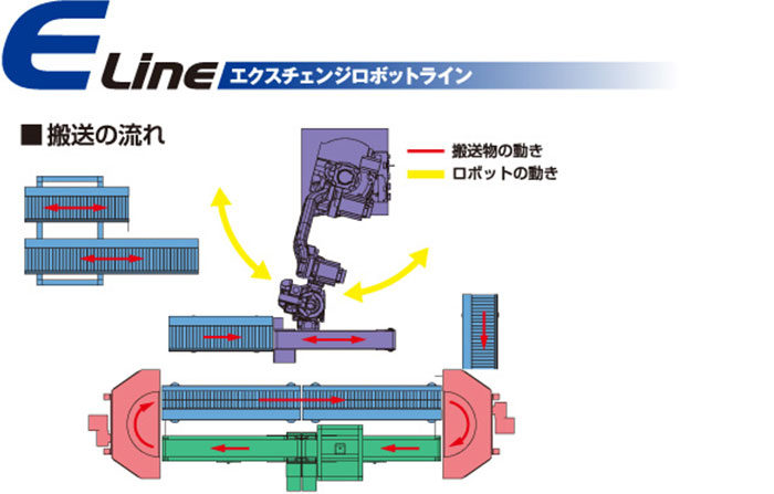 画像イメージ