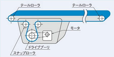 画像イメージ