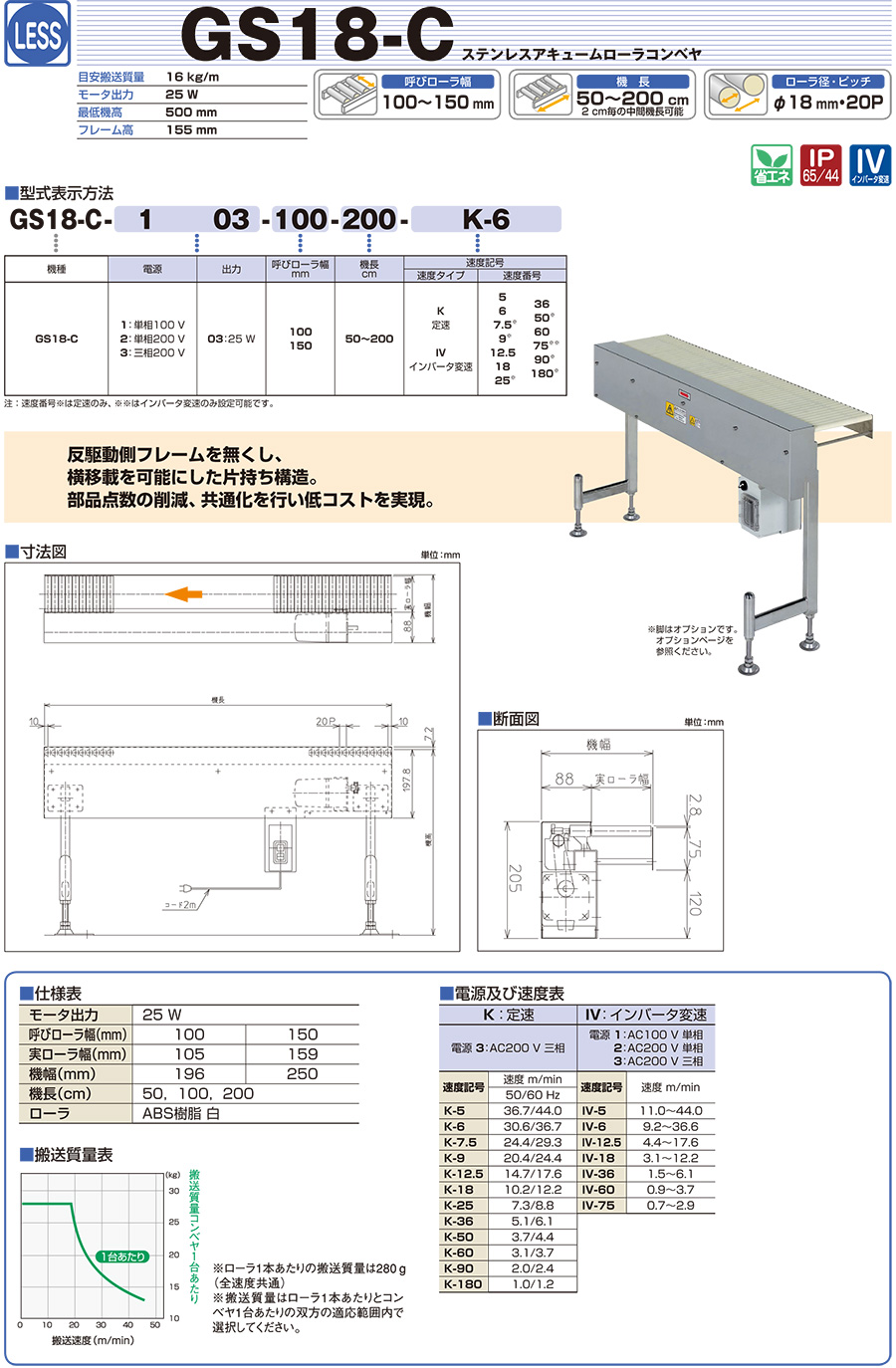 画像イメージ