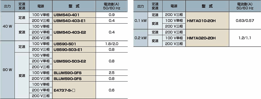 画像イメージ