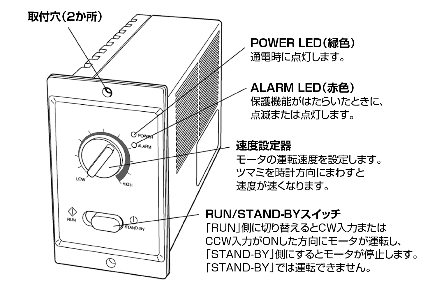 画像イメージ