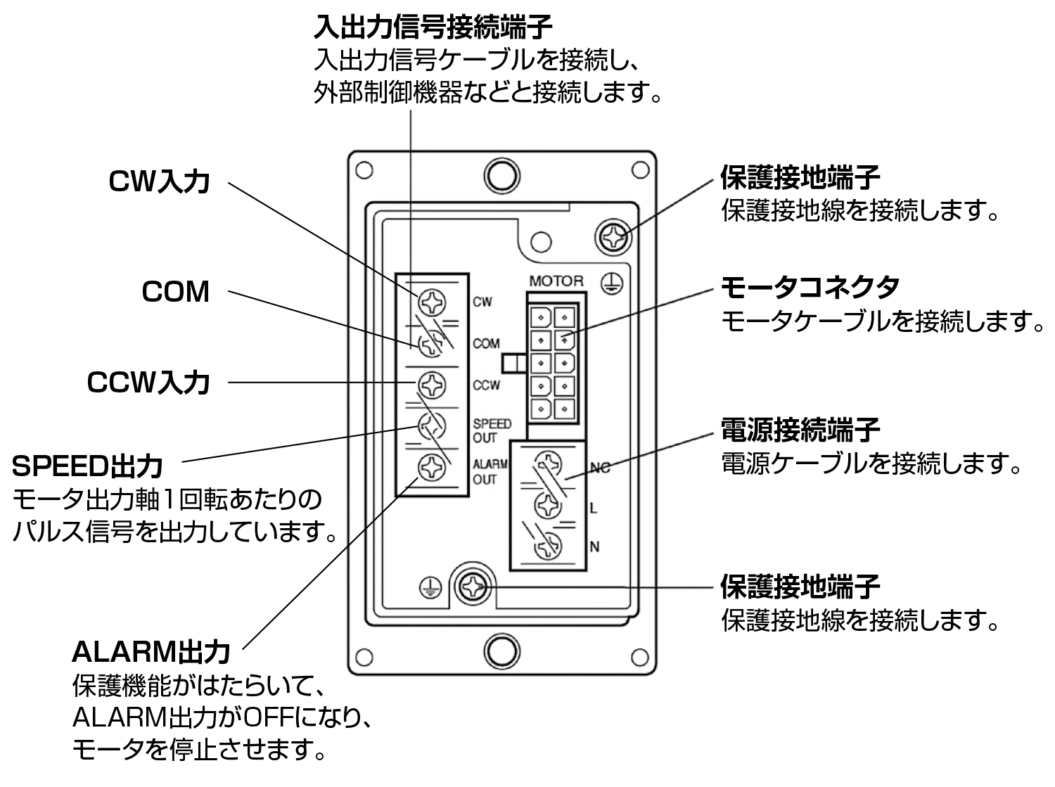 画像イメージ