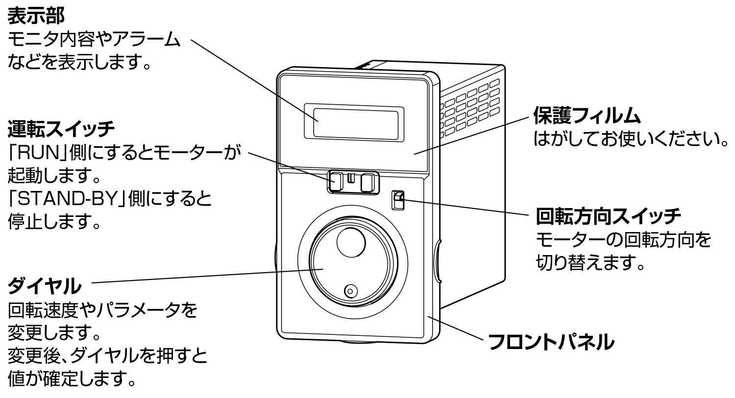 画像イメージ