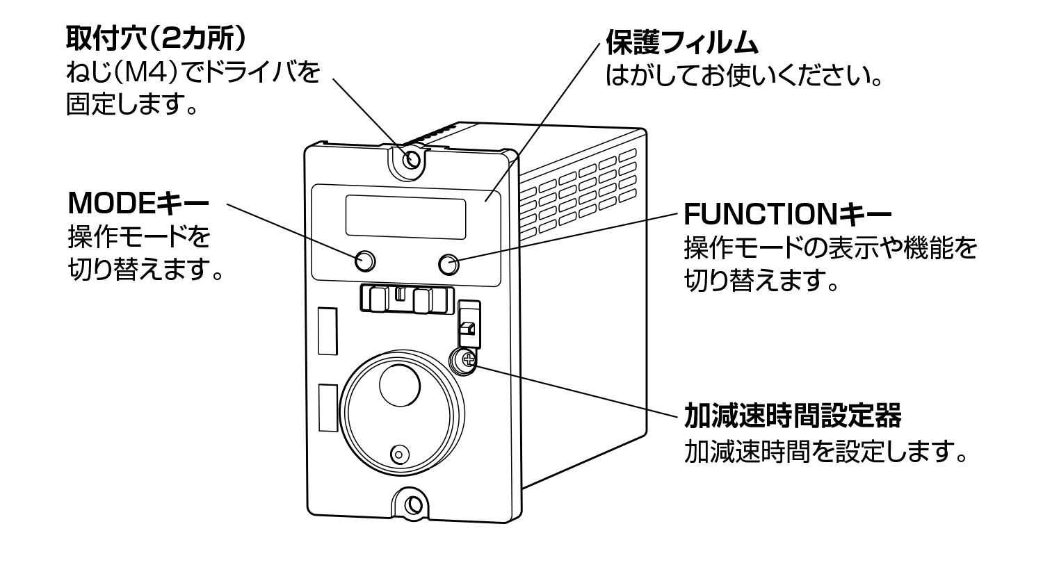 画像イメージ