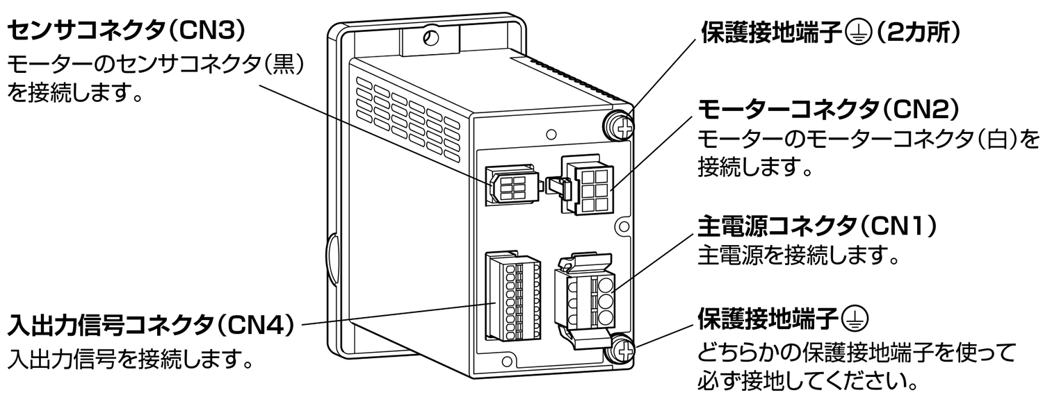 画像イメージ