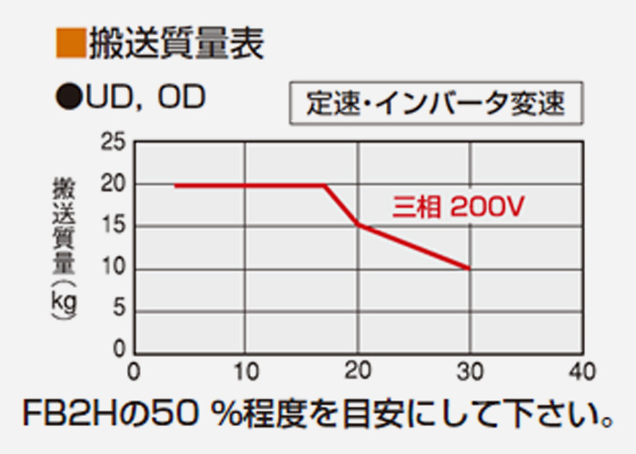 画像イメージ