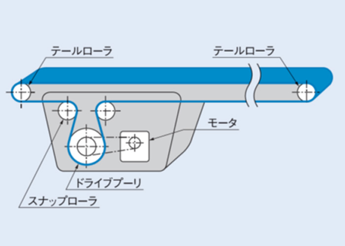 画像イメージ