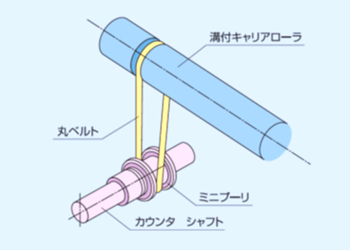 画像イメージ