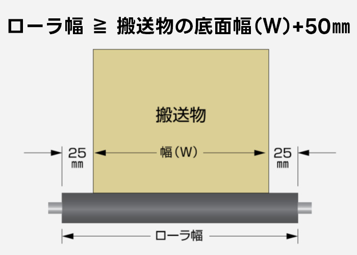 画像イメージ