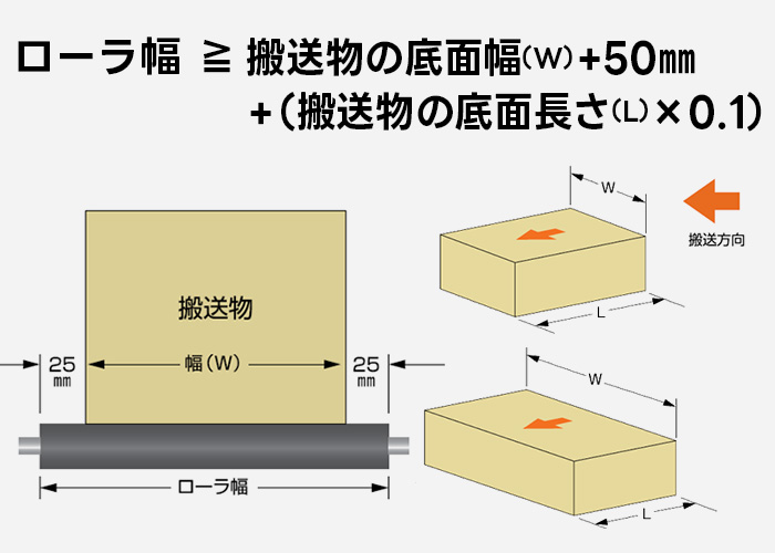 画像イメージ