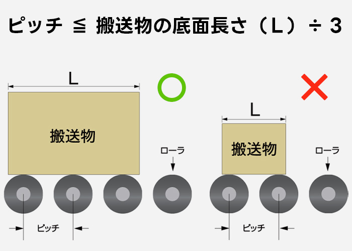 画像イメージ