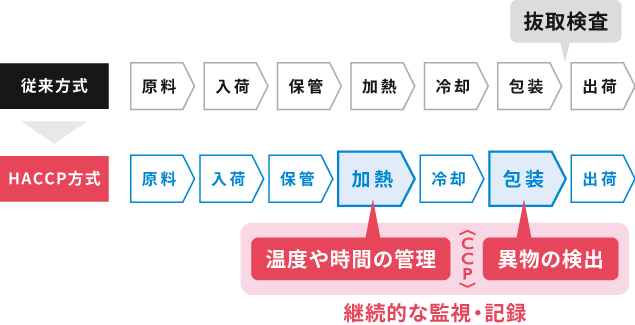 画像イメージ