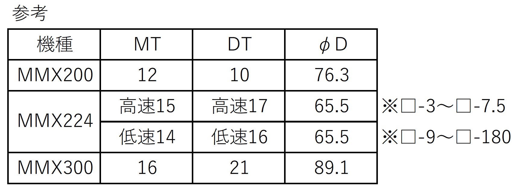 画像イメージ