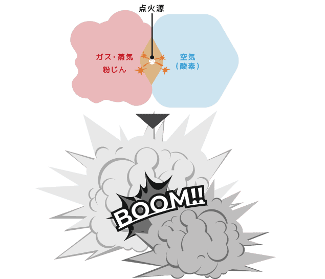 画像イメージ