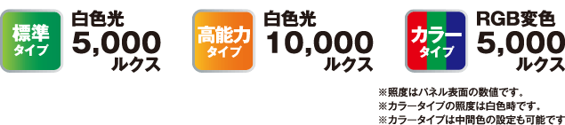 画像イメージ