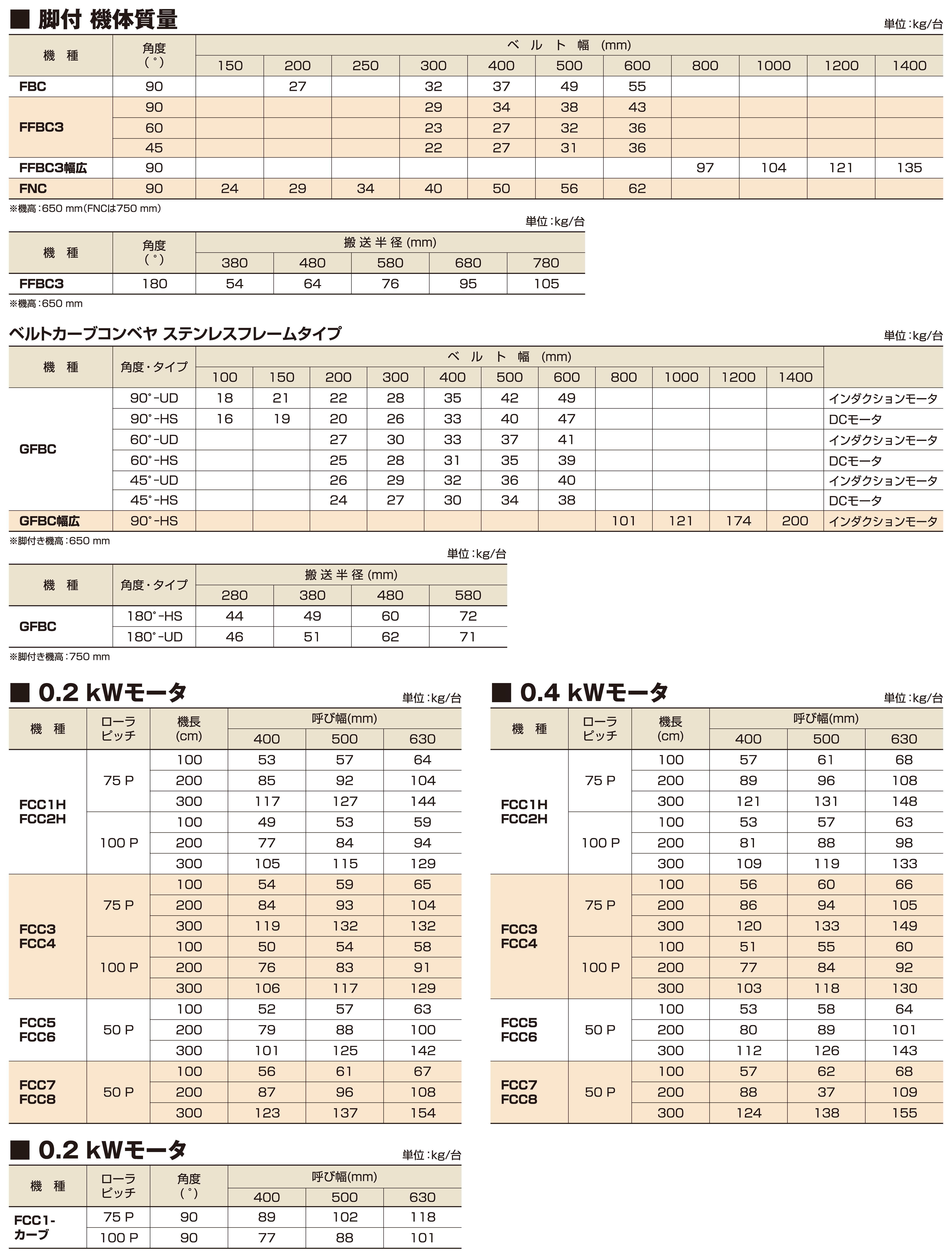 画像イメージ