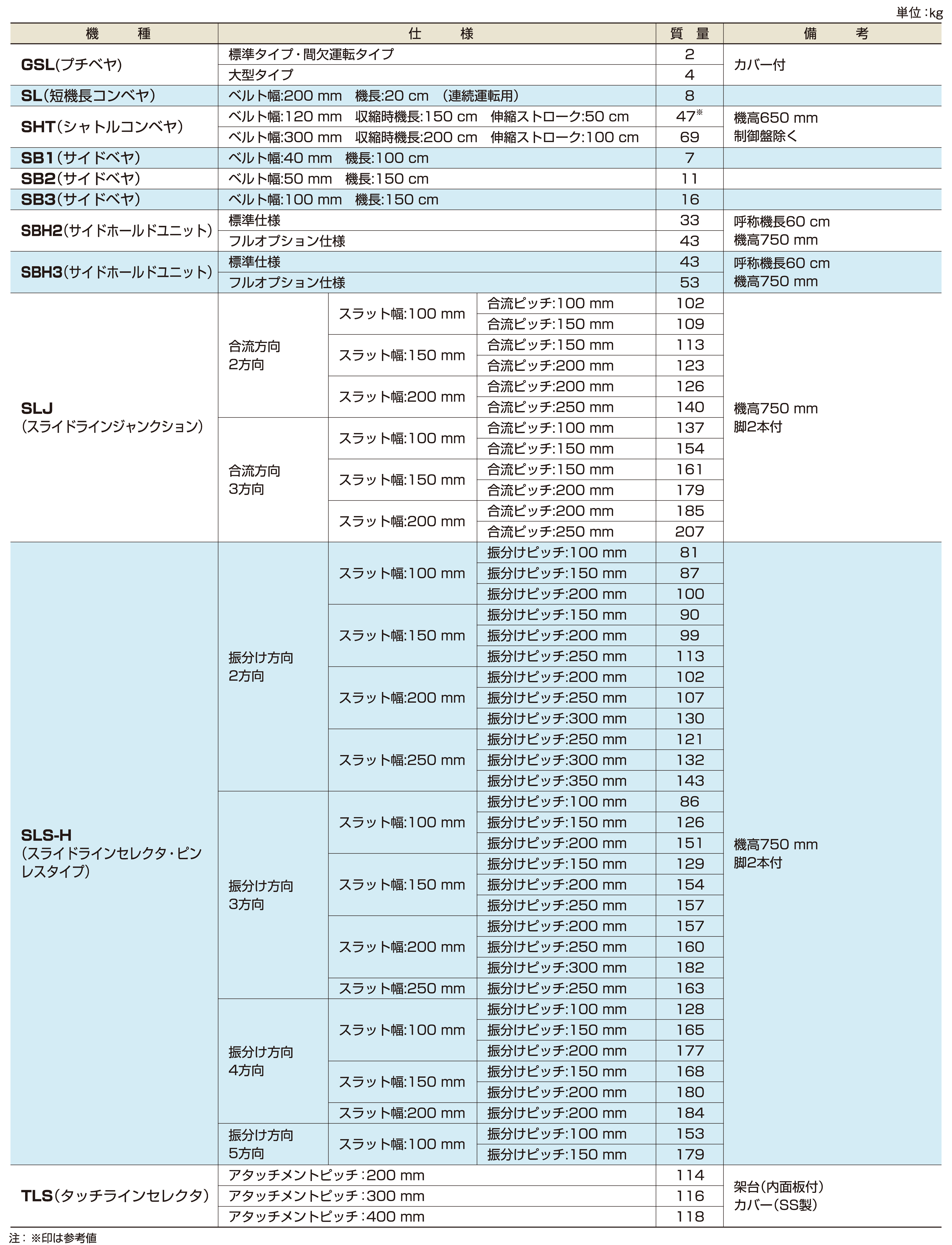 画像イメージ