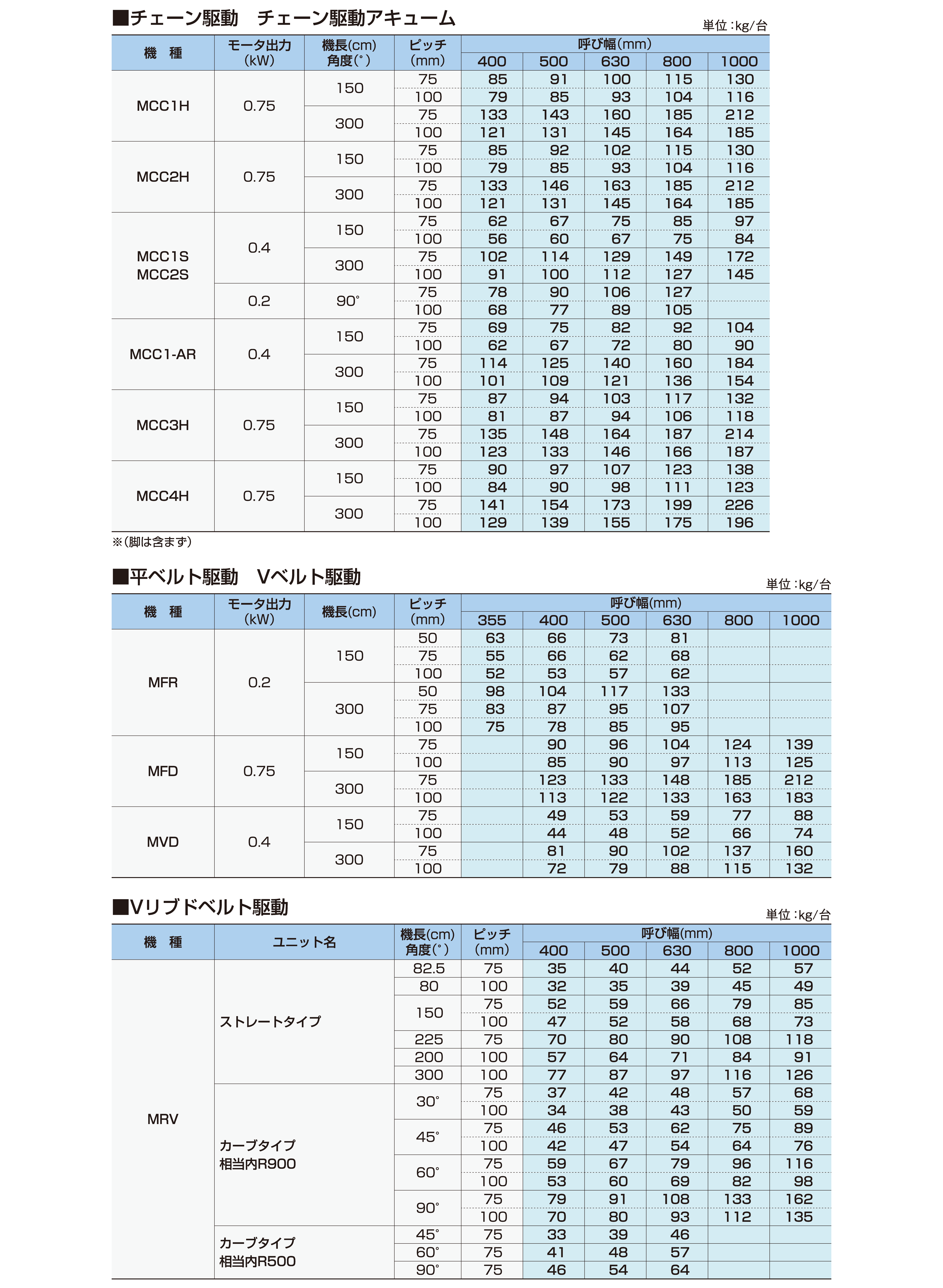 画像イメージ