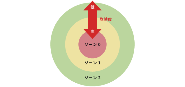 画像イメージ
