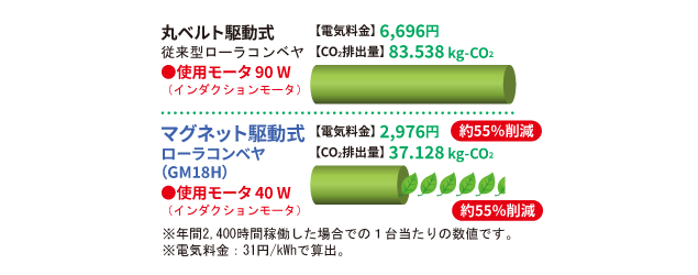 画像イメージ
