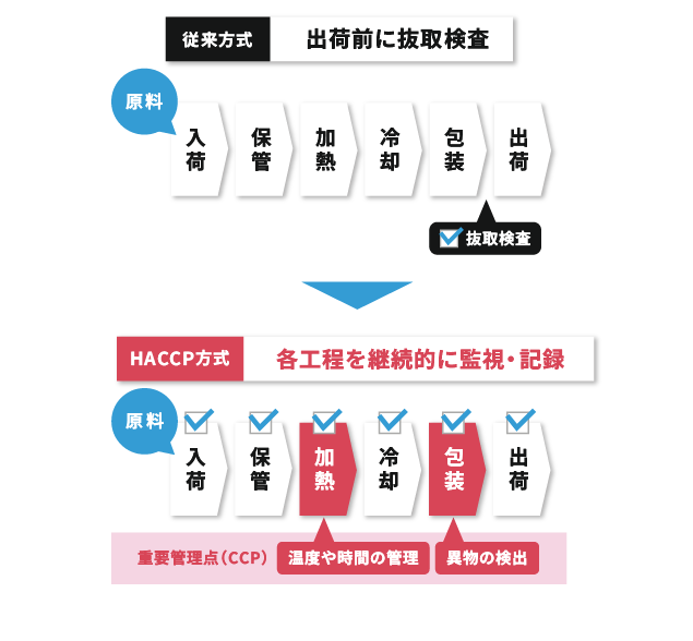画像イメージ