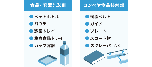 画像イメージ